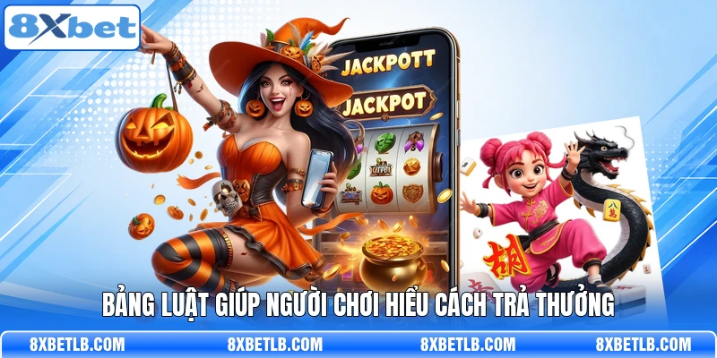 Bảng luật giúp người chơi hiểu cách trả thưởng
