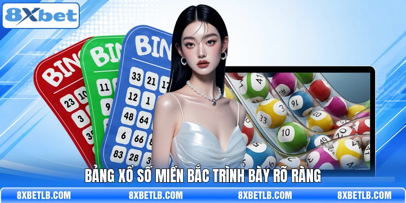 Bảng xổ số miền Bắc trình bày rõ ràng