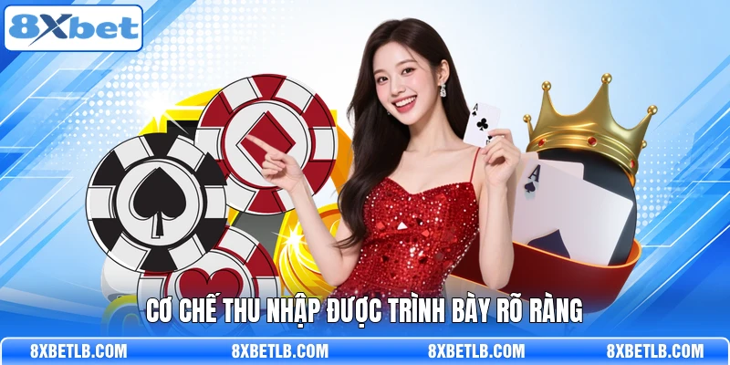 Cơ chế thu nhập được trình bày rõ ràng