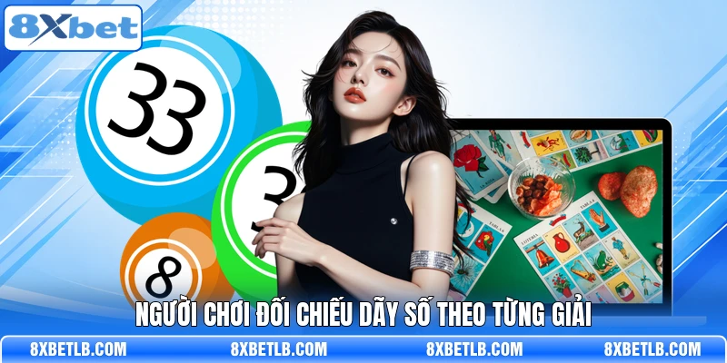 Người chơi đối chiếu dãy số theo từng giải