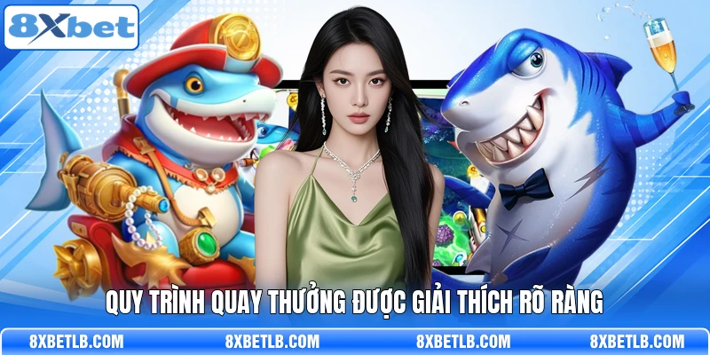 Quy trình quay thưởng được giải thích rõ ràng
