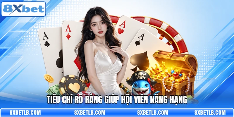 Tiêu chí rõ ràng giúp hội viên nâng hạng
